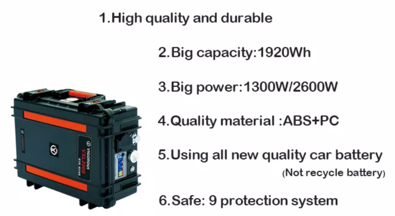 VXL2000 Portable Power Station