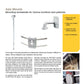 AXIS T91A50 Telescopic Mount