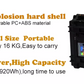 VXL2000 Portable Power Station